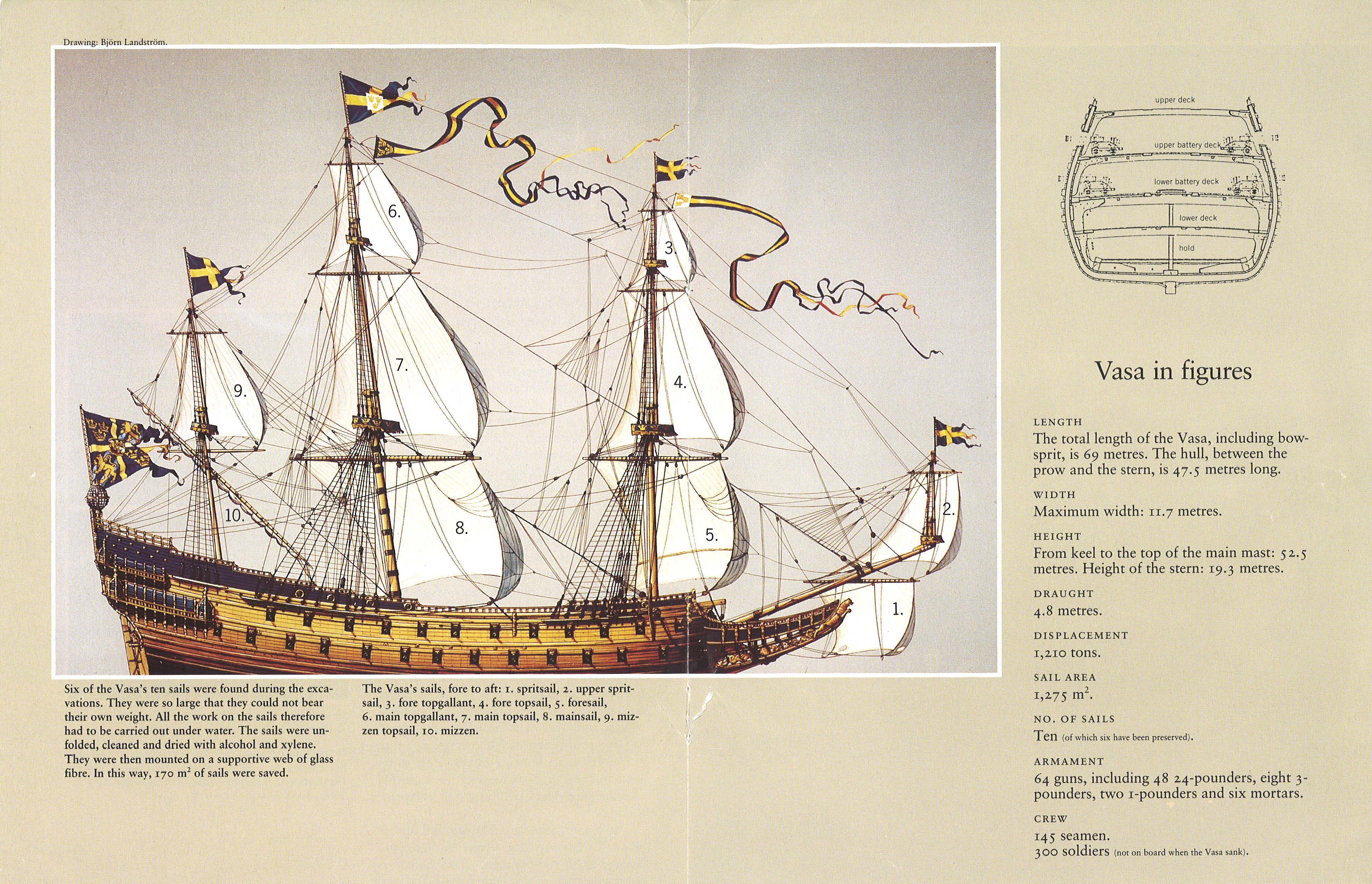 Baltic, complete_Page_71_Image_0001